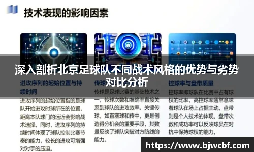 深入剖析北京足球队不同战术风格的优势与劣势对比分析